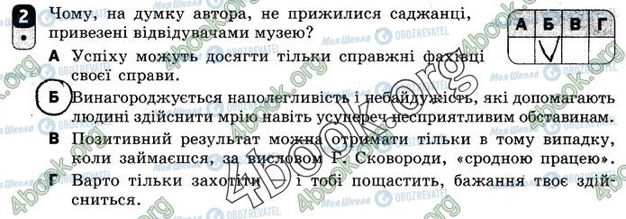 ГДЗ Українська мова 9 клас сторінка 2